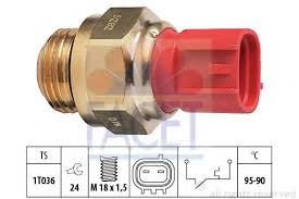 TROMPO ELECTRO VENTILADOR JP 17680-50F00 FORZA II-TEVF00